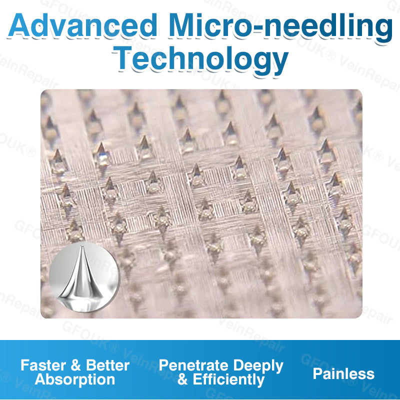 🇺🇸🥇👨⚕️⭐GFOUK® VeinRepair Microneedle Patch Roll⚡Instant Relief, Long-Term Results