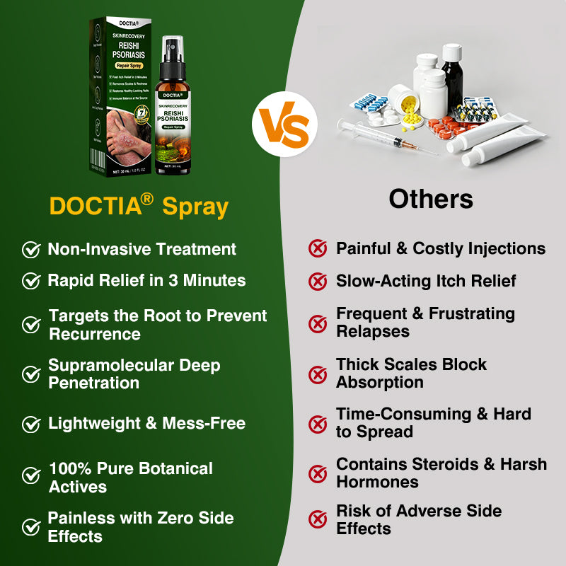 🇺🇸🏅🛡️✅DOCTIA® SkinRecovery Reishi Psoriasis Repair Spray