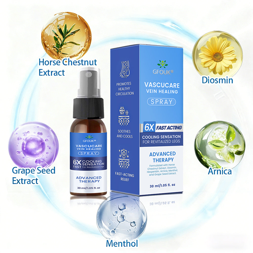 🇺🇸🎁GFOUK® VascuCare Vein Healing Spray(Designed for Varicose veins, Spider veins, Deep vein Thrombosis, Chronic venous insufficiency, Venous ulcers, Thrombophlebitis and other venous issues)