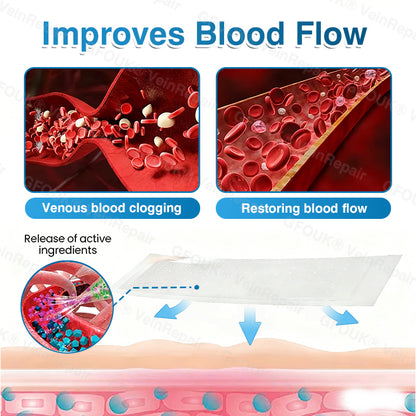 🇺🇸👨‍⚕️👨‍⚕️✅GFOUK® VeinRepair Microneedle Patch Roll⚡Instant Relief, Long-Term Results