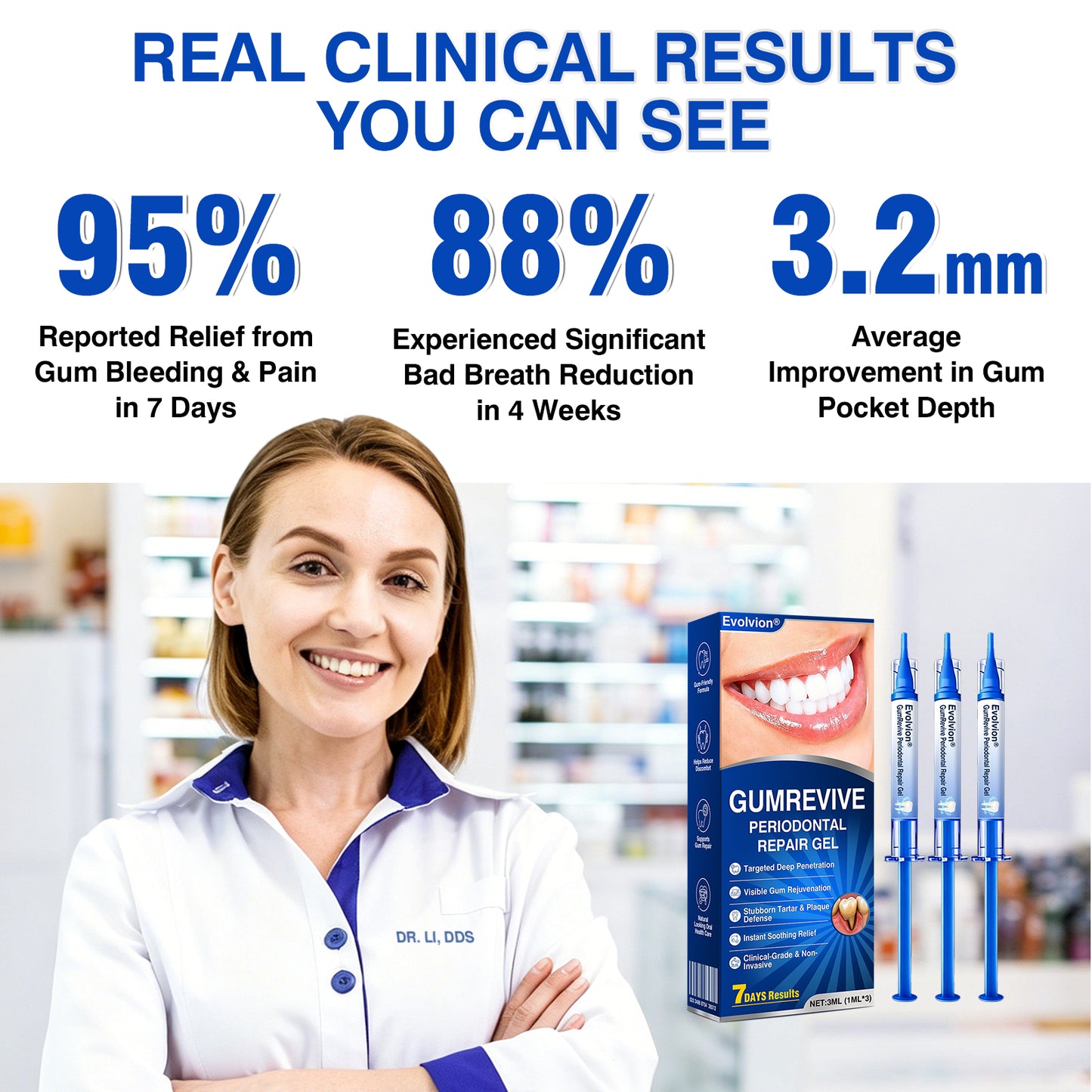 Evolvion® GumRevive Periodontal Repair Gel