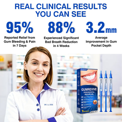 Evolvion® GumRevive Periodontal Repair Gel
