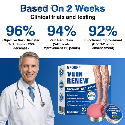 🇺🇸🎁GFOUK® VeinRenew Microneedle Balm