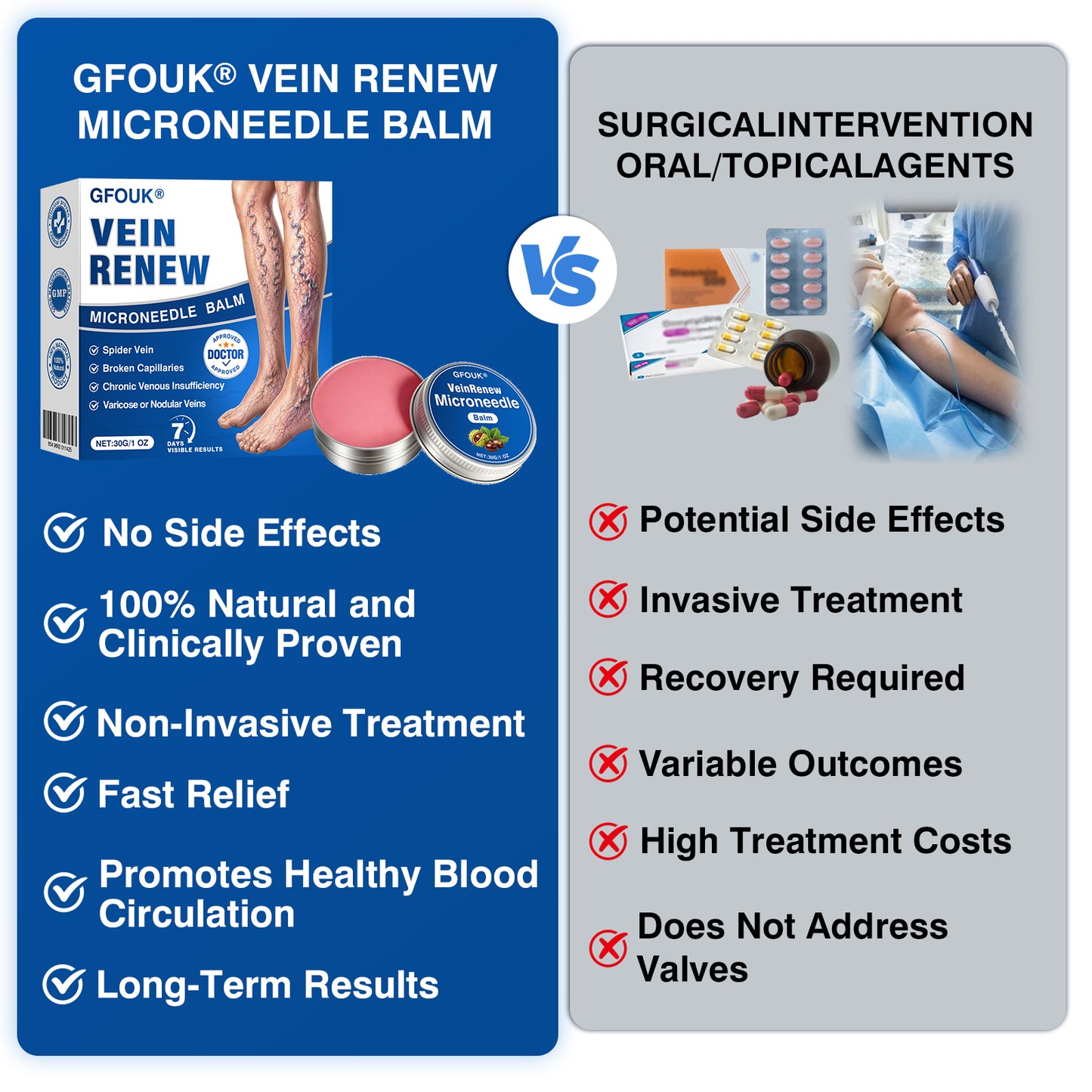 🇺🇸🎁GFOUK® VeinRenew Microneedle Balm