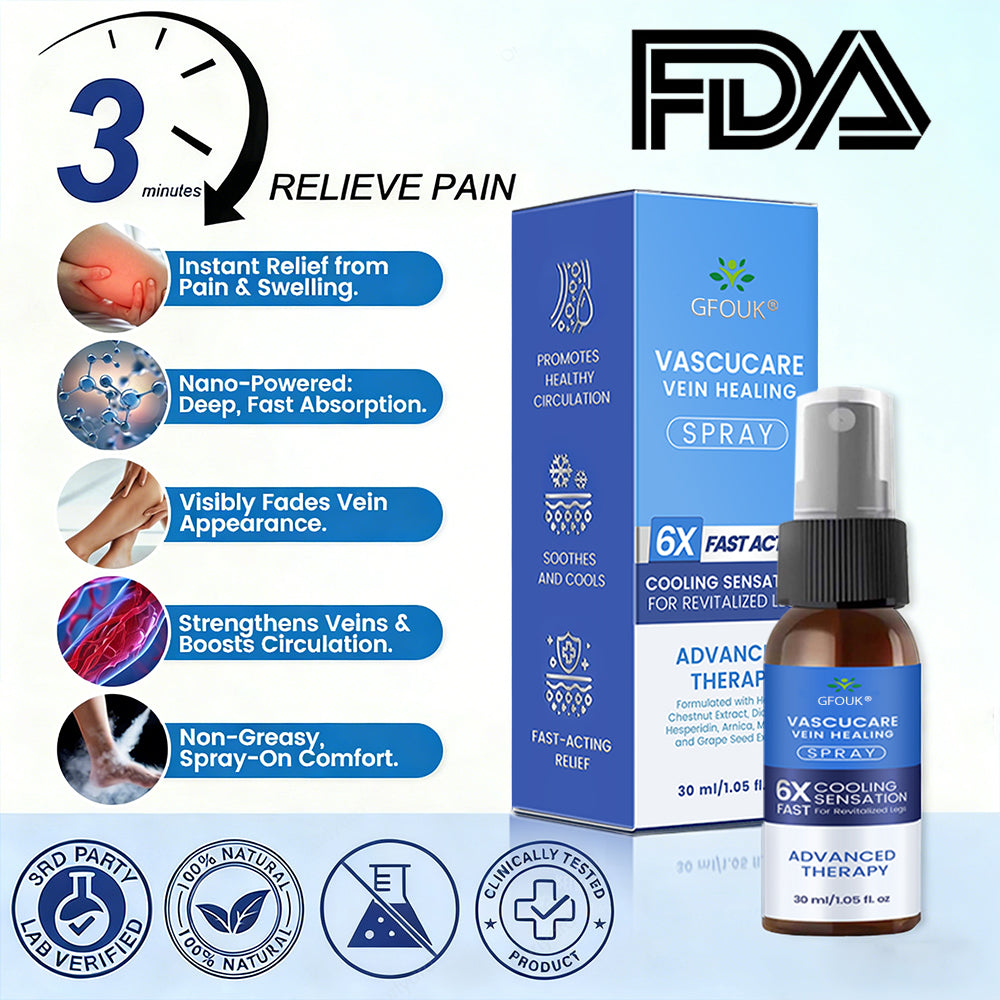 🇺🇸🎁GFOUK® VascuCare Vein Healing Spray(Designed for Varicose veins, Spider veins, Deep vein Thrombosis, Chronic venous insufficiency, Venous ulcers, Thrombophlebitis and other venous issues)