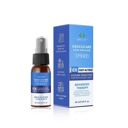 🇺🇸👨‍⚕️👍GFOUK® VascuCare Vein Healing Spray(Designed for Varicose veins, Spider veins, Deep vein Thrombosis, Chronic venous insufficiency, Venous ulcers, Thrombophlebitis and other venous issues)