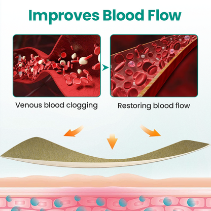 FDA-Approved👨‍⚕️✅🌿GFOUK® LegRenew Varicose Veins Patch(⚡Instant Relief, Long-Term Results)