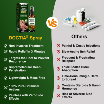 🇺🇸🏅🛡️✅DOCTIA® SkinRecovery Reishi Psoriasis Repair Spray