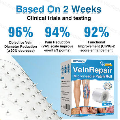 🇺🇸👨‍⚕️👨‍⚕️✅GFOUK® VeinRepair Microneedle Patch Roll⚡Instant Relief, Long-Term Results
